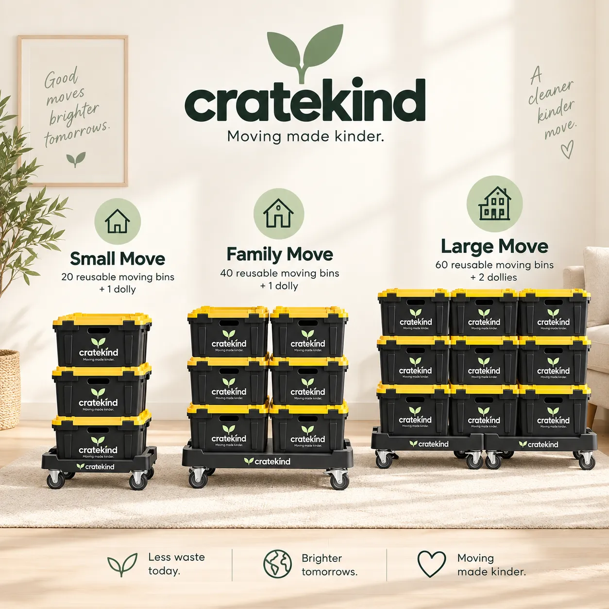CrateKind Small, Family and Large moving bin packages