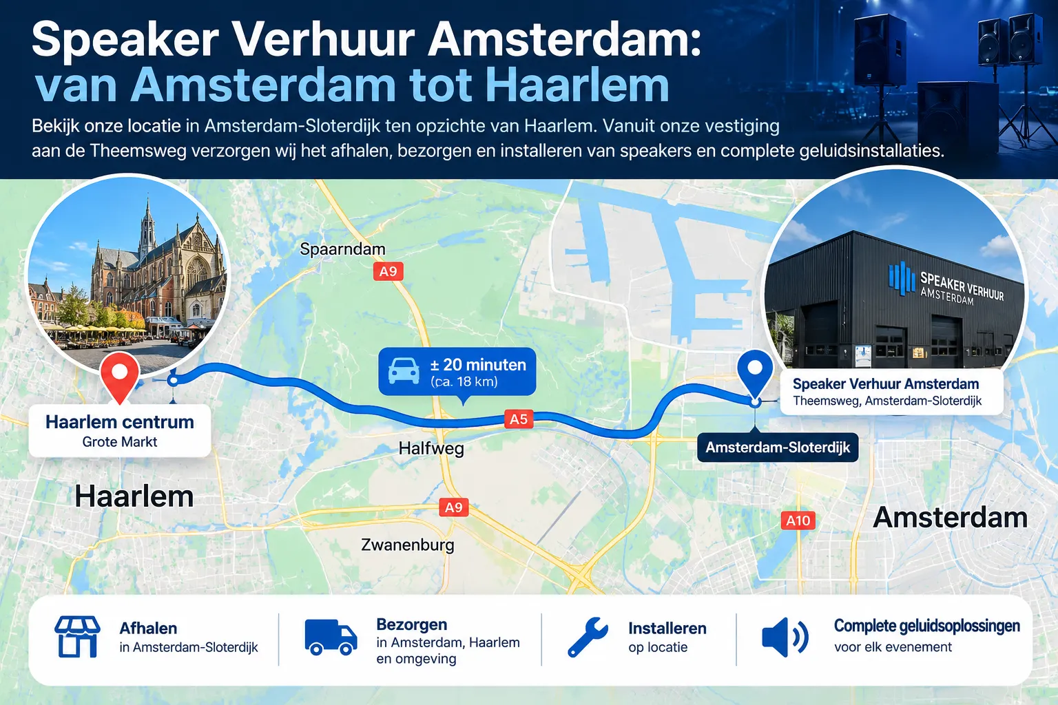 Kaart van Haarlem naar de afhaallocatie van Speaker Verhuur Amsterdam in Sloterdijk