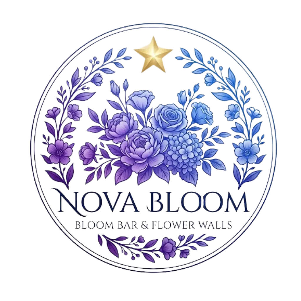 Contact Us | nova bloom