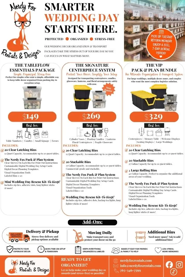 Nerdy Fox Wedding Decor Pack and Plan System
