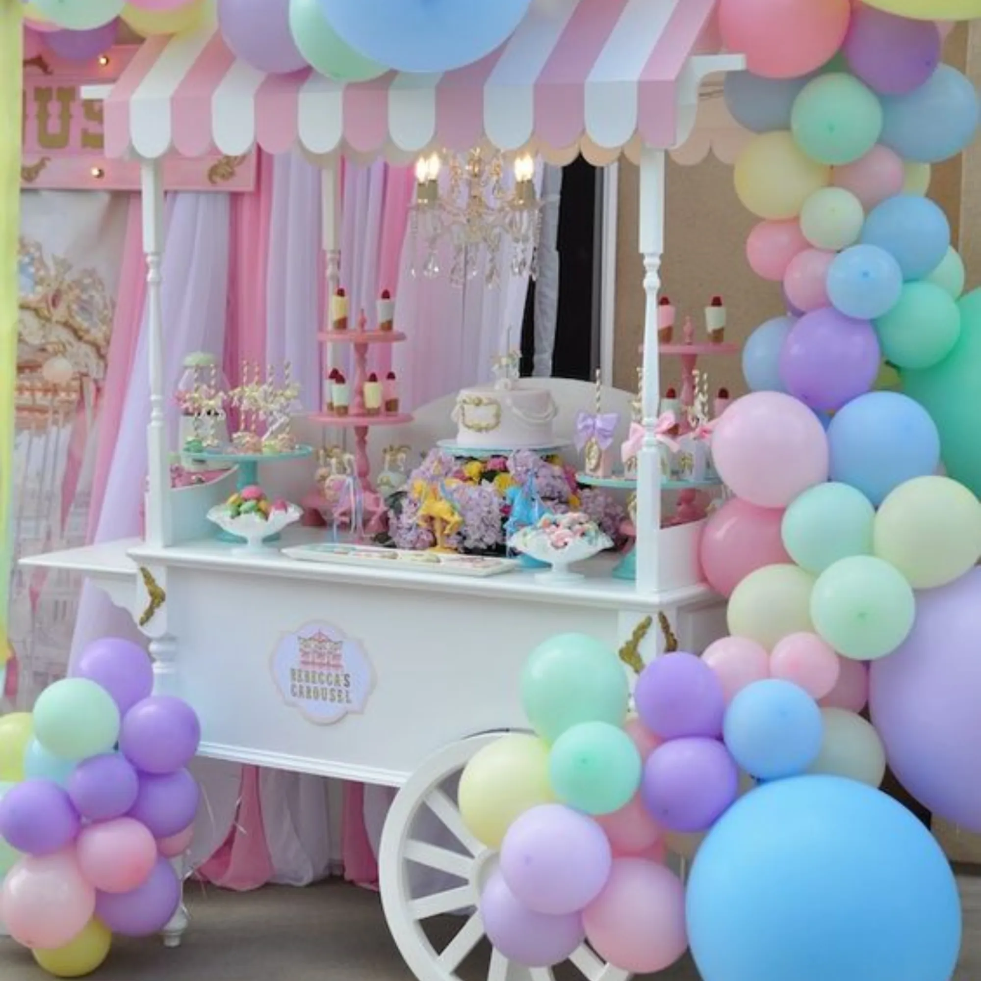 Service Cart Services 