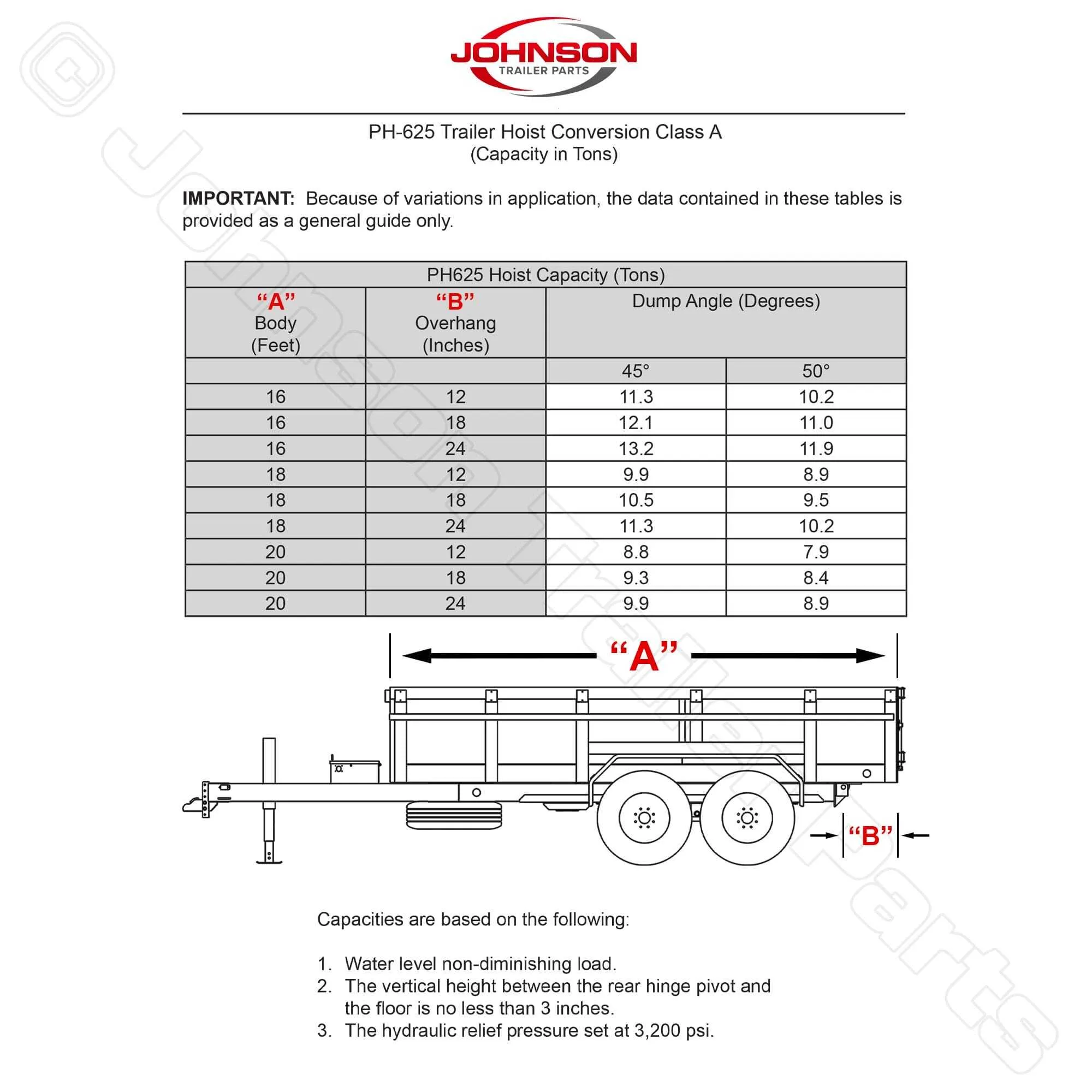 Scissor Lift Tilt Trailer Rental - 6' x 12'