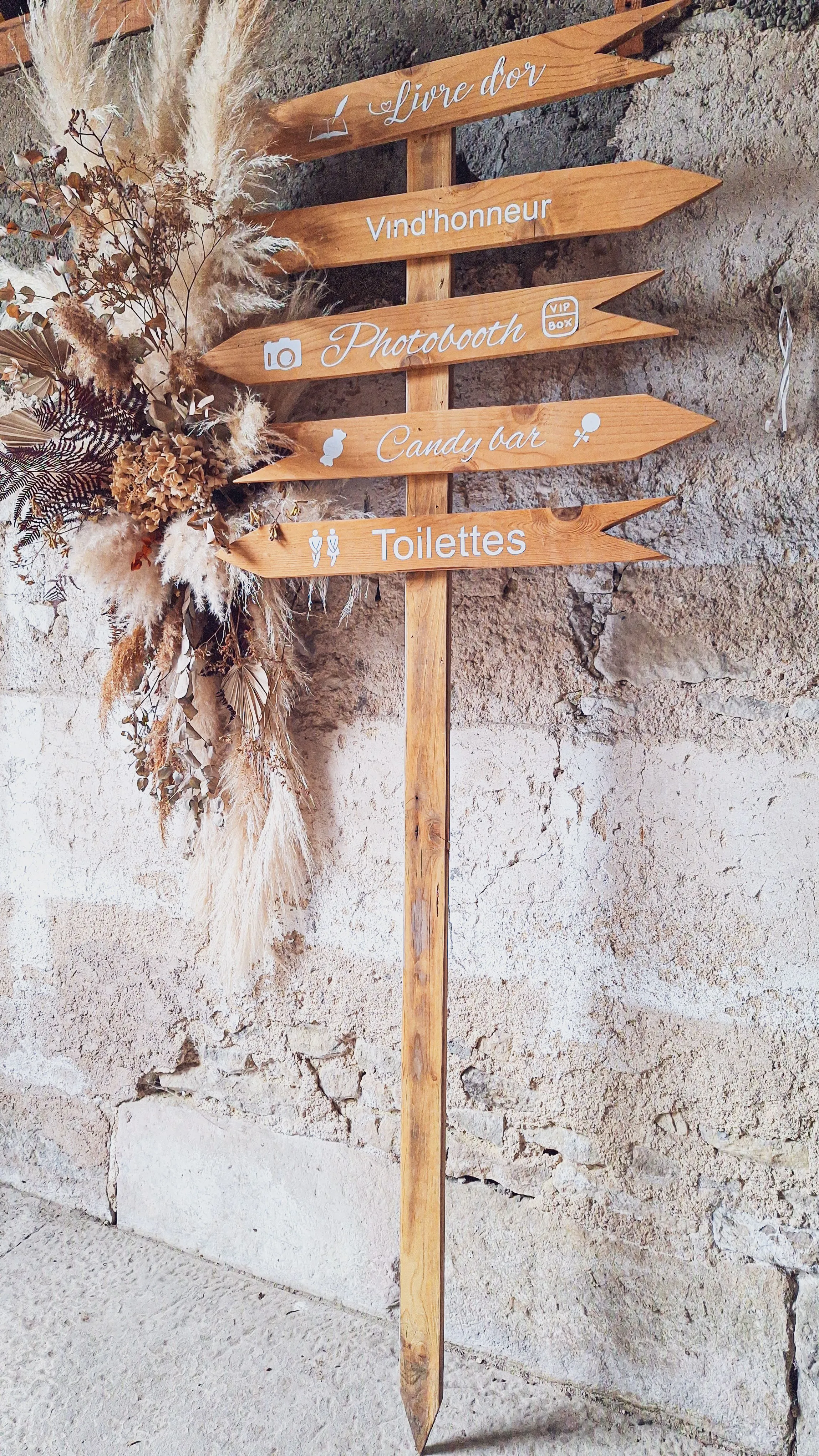 Panneau directionnel A