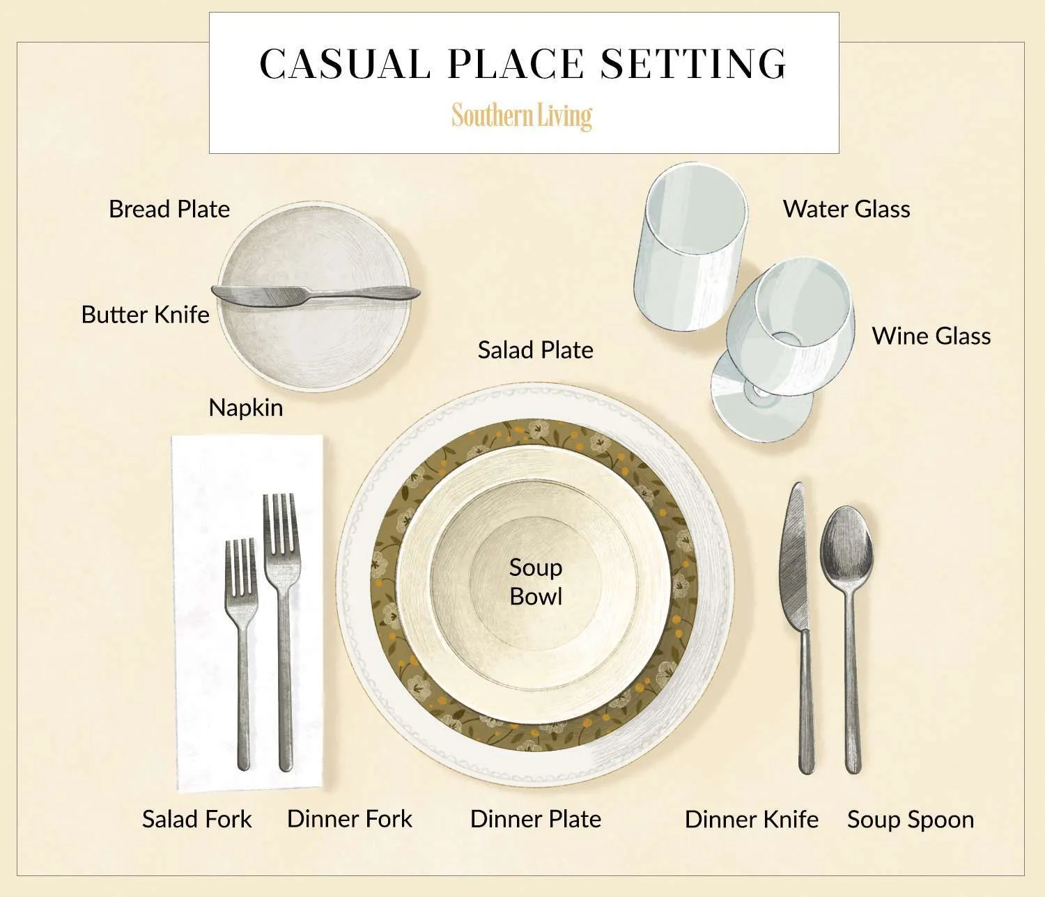 Place Setting Bundle