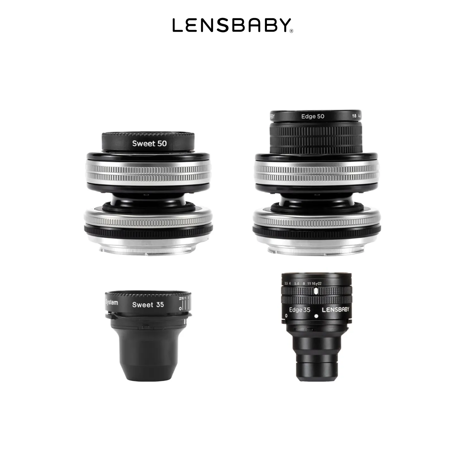 LENSBABY COMPOSER PRO II SET (A)
