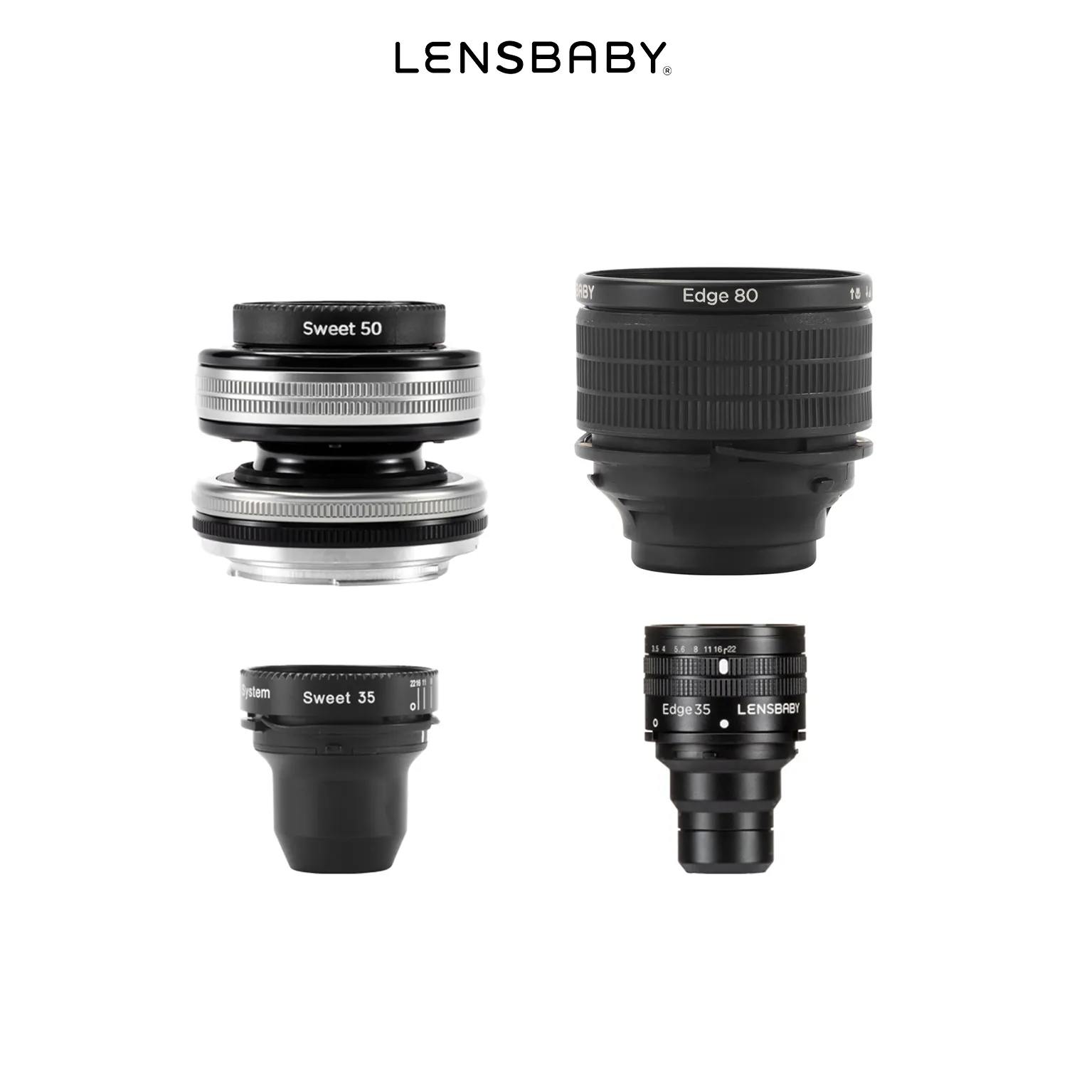 LENSBABY COMPOSER PRO II SET (B)