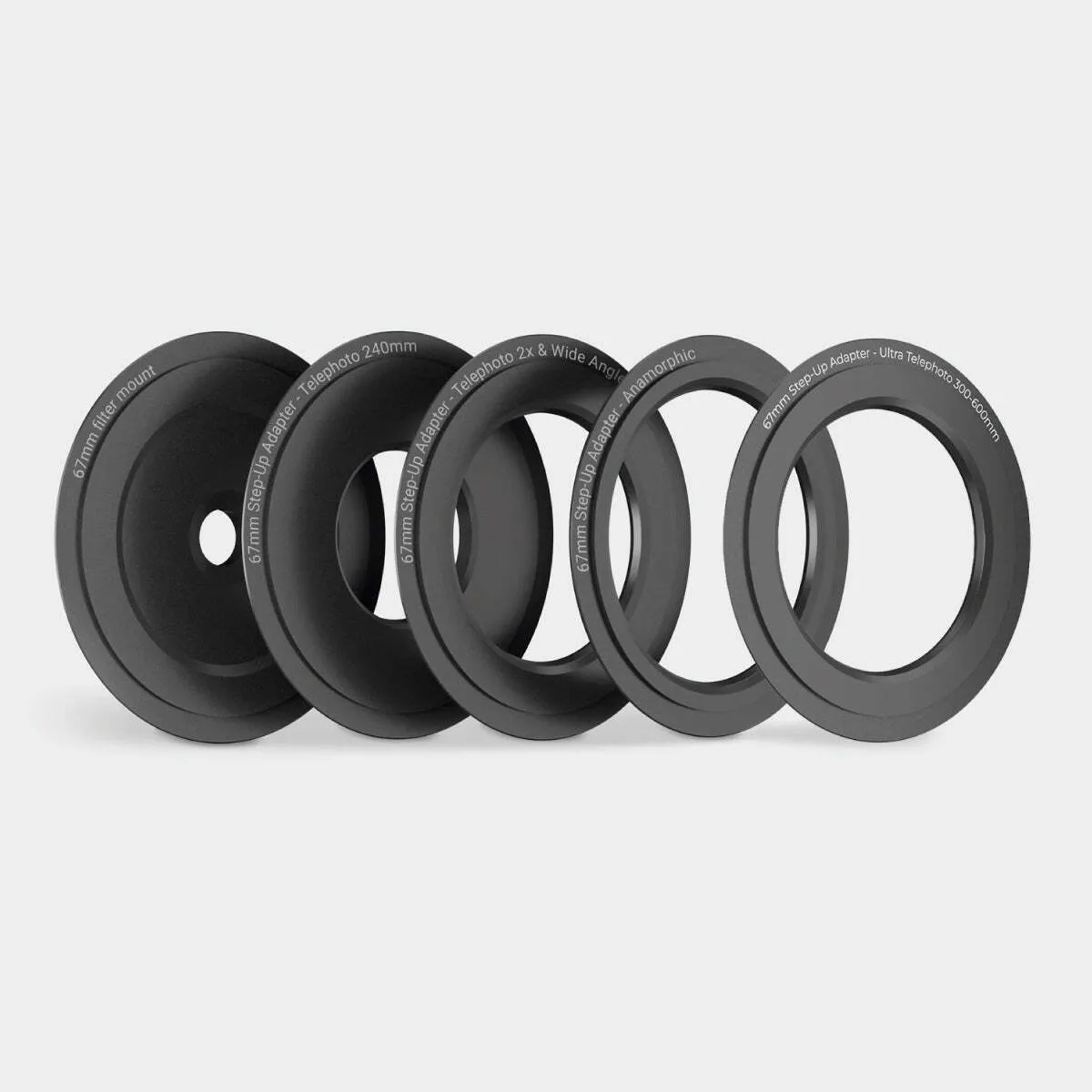 Filters & Adapters