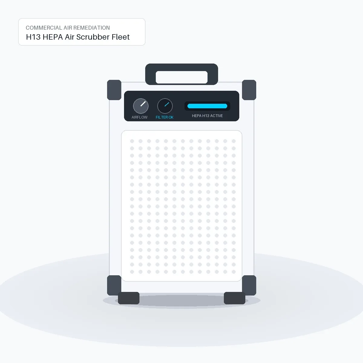 Air Scrubber + New Hepa 13 Filter for hire