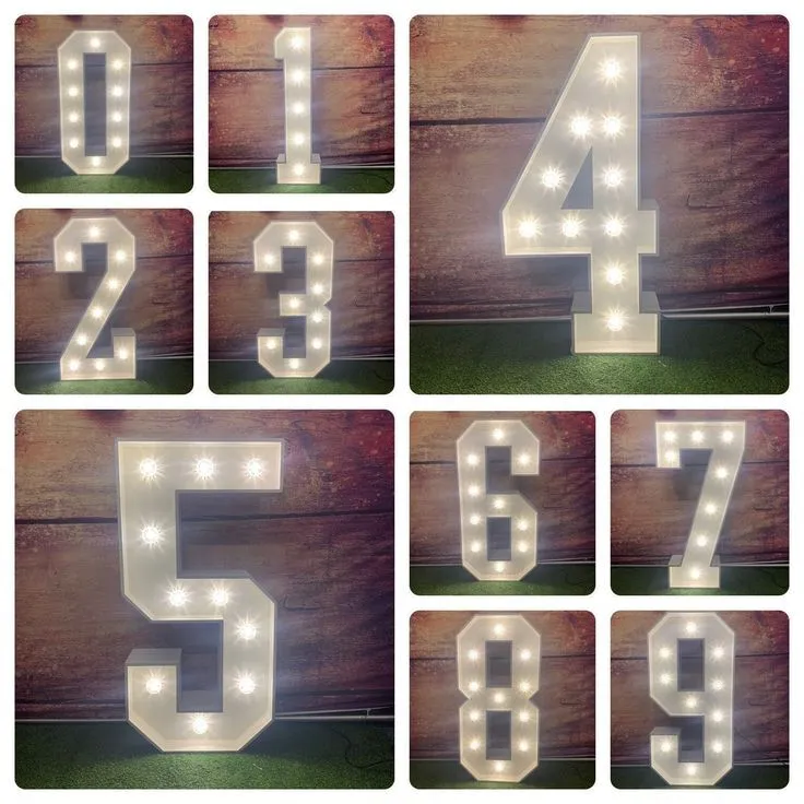 LED Numbers