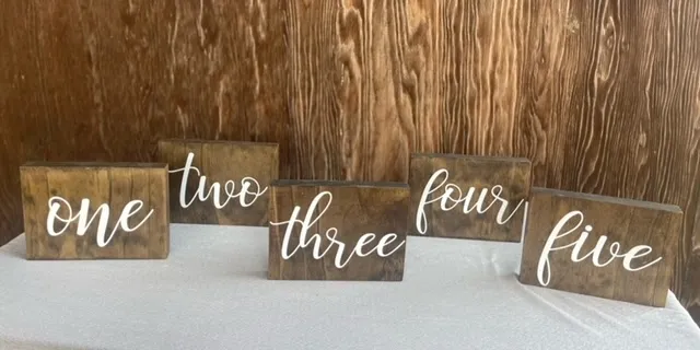 Table Numbers