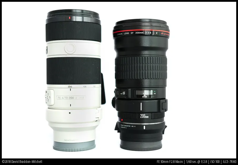 Canon 200mm F1.8 Mark I