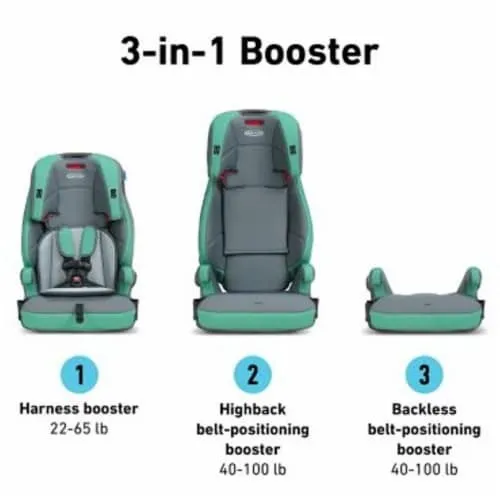 3 in 1 Booster Carseat