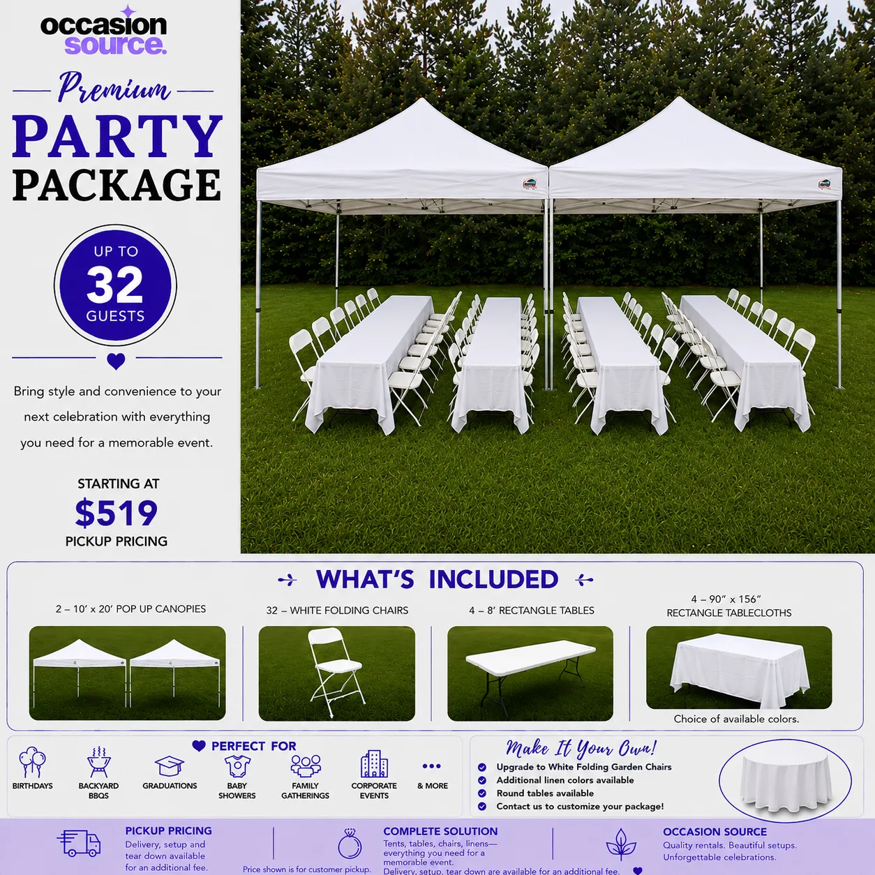 Premium Party Package – up to 32 Guests