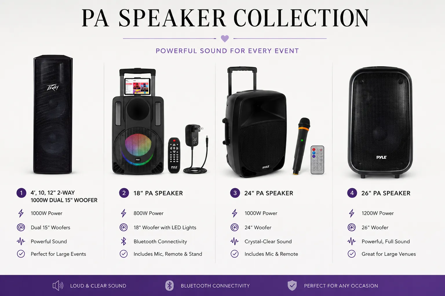 Speakers & Stands