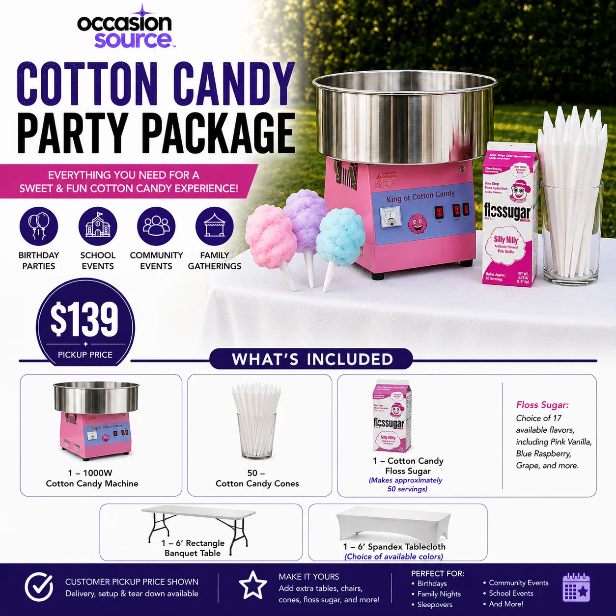🍭 Cotton Candy Party Package