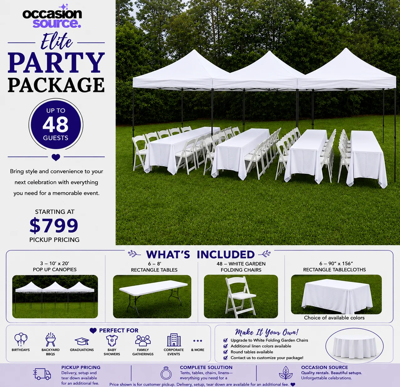 Elite Party Package – up to 48 Guests