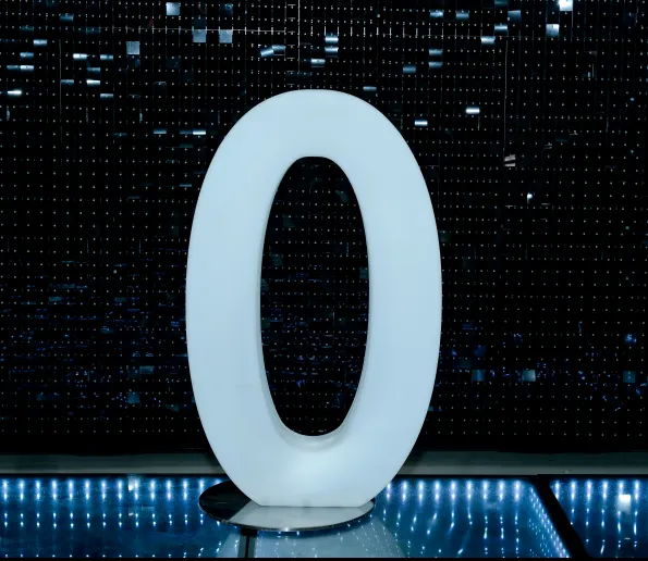 LED Number - 0