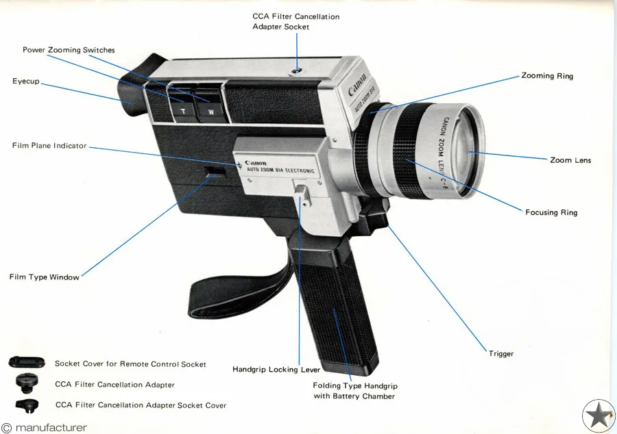 Canon Auto Zoom 814