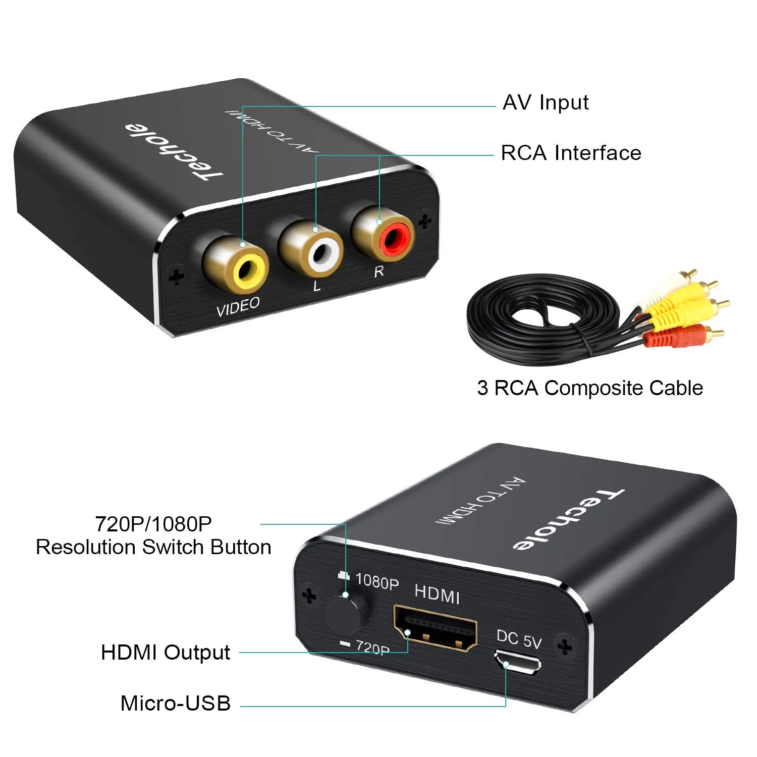AV to HDMI Converter