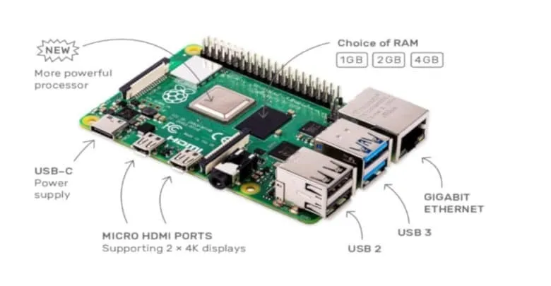 Raspberry Pi 4 Mini Computer