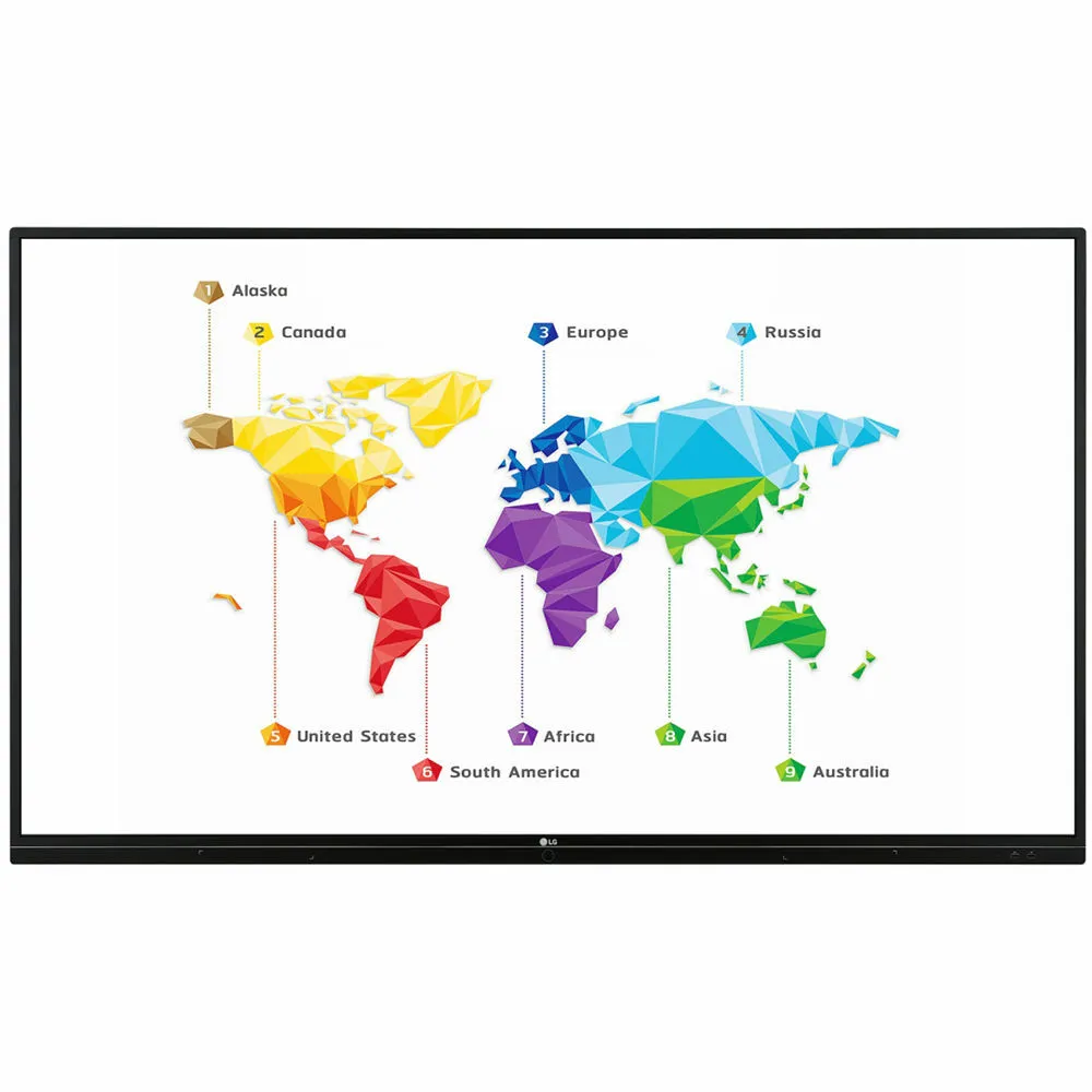 75" Commercial TV & Signage Panel