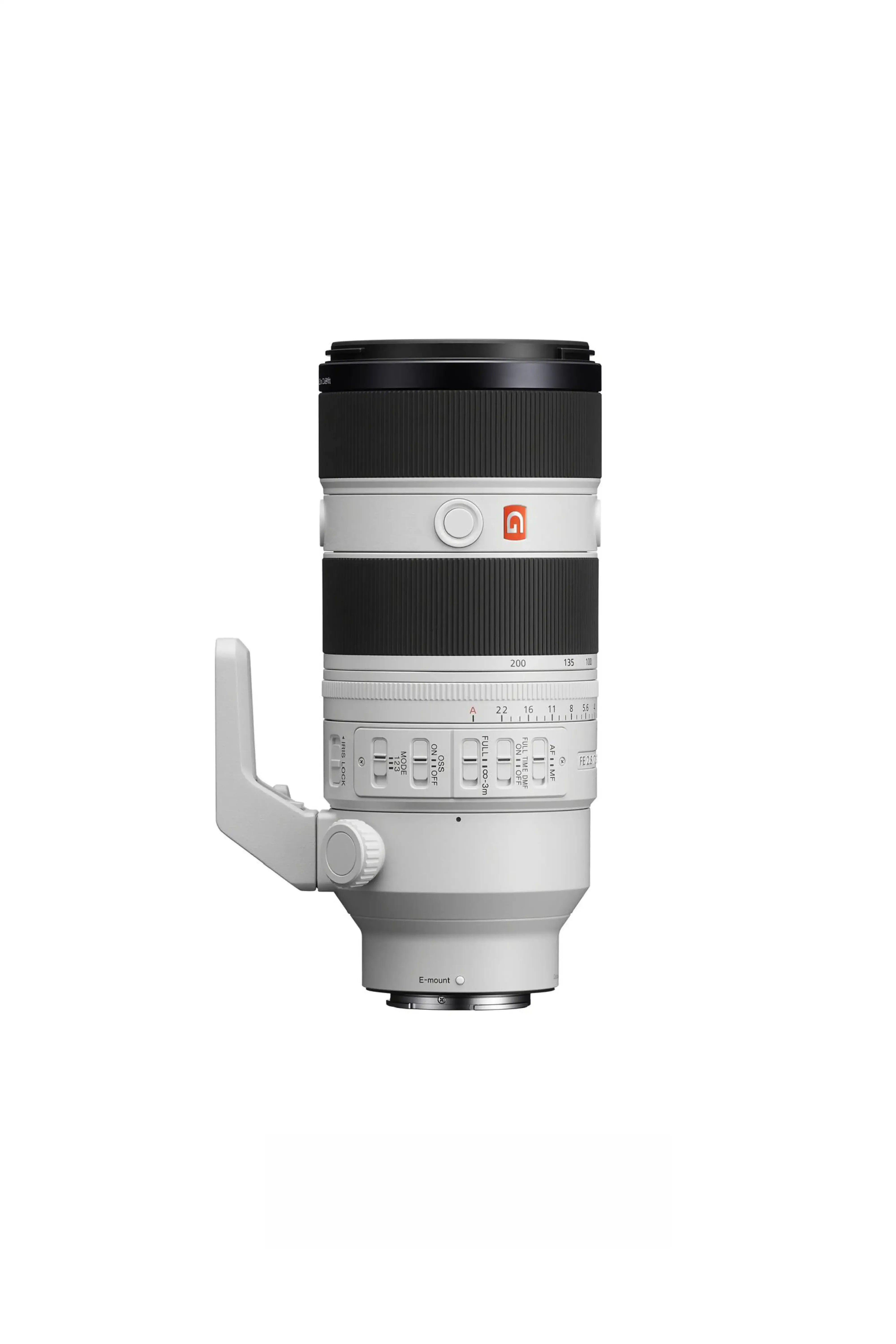 Lenses 