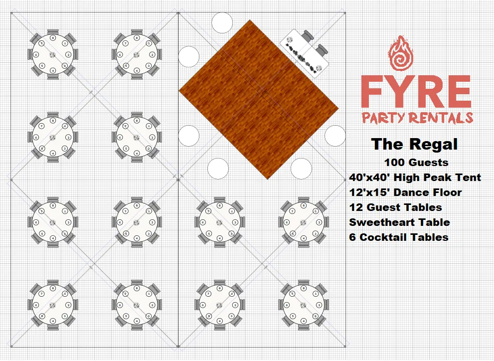 The Regal- 100 Guest Tent Package with Dance Floor