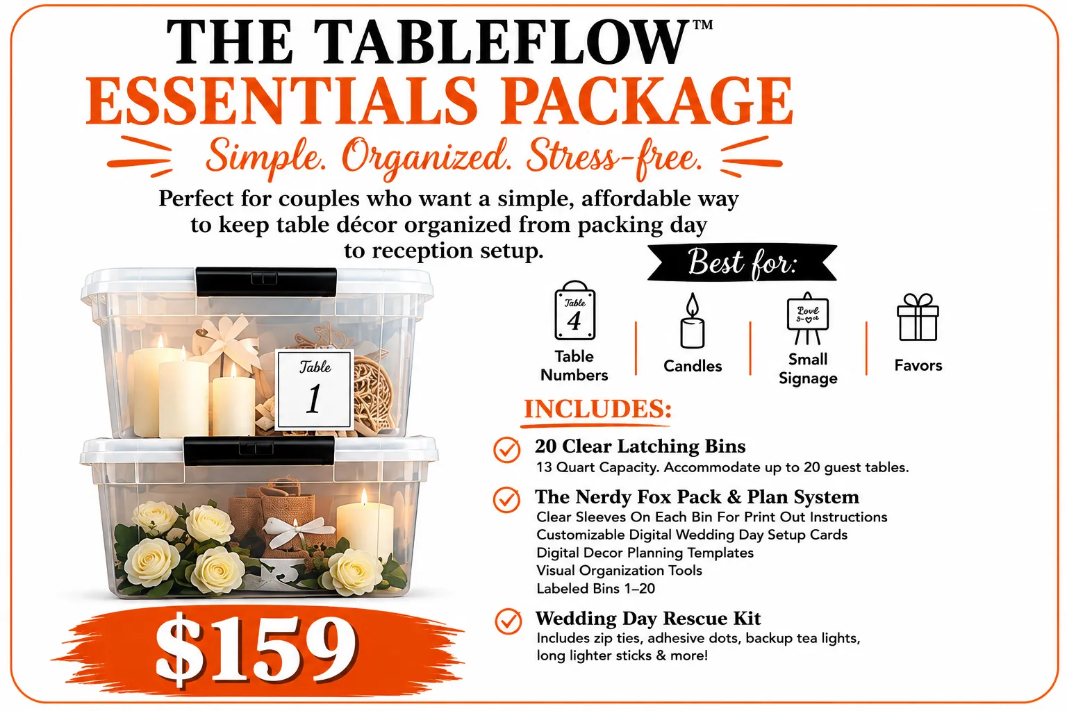 The Tableflow Essentials Package