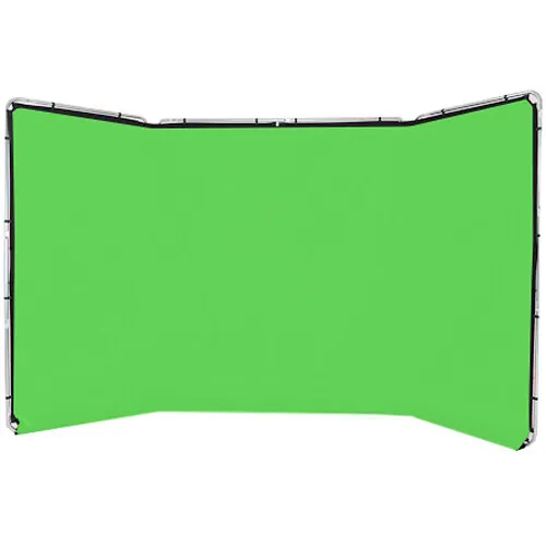 Green Screen kit with Lighting