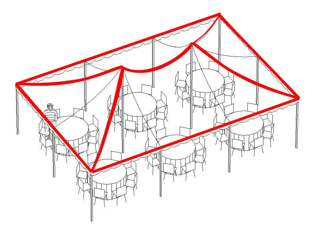 Pole Tent Lighting - Corners to Peaks & Perimeter