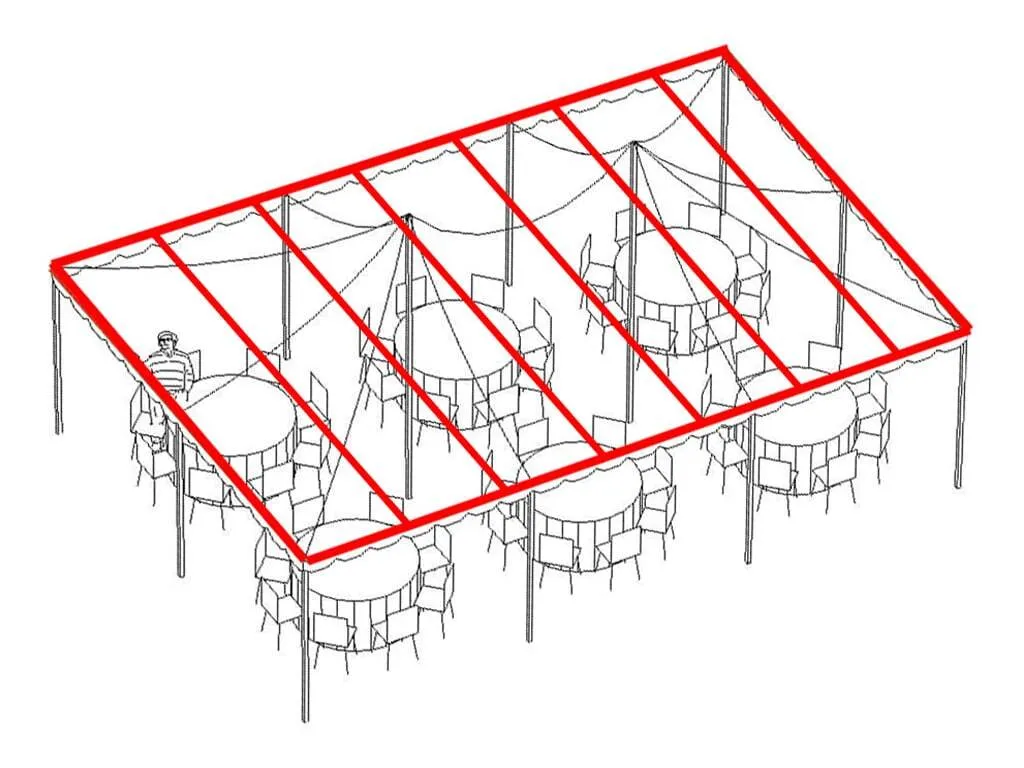 Grand Marquee Lighting - Parallel Lighting
