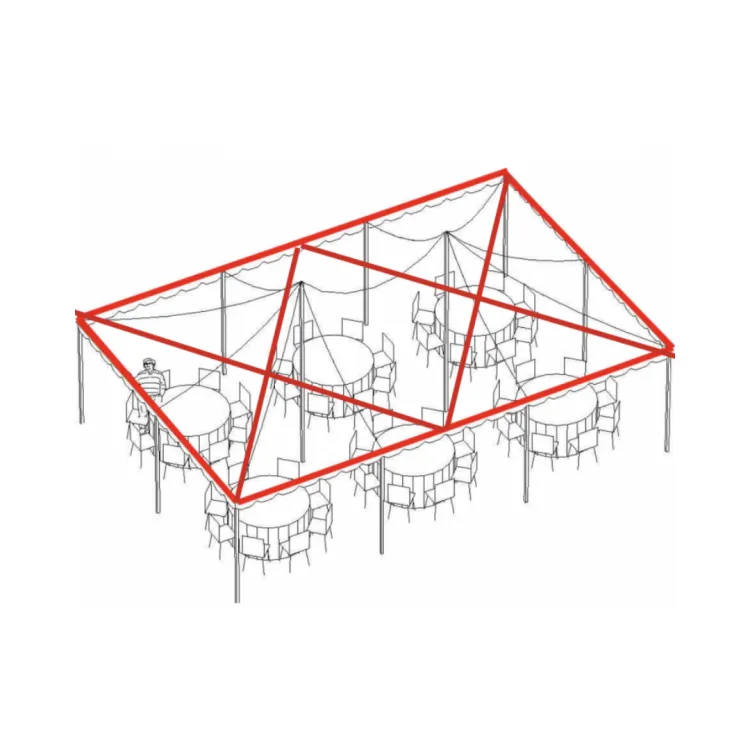 High Peak Lighting - Cross Wire & Perimeter