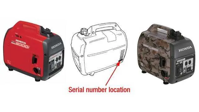 Honda Generator (2200 EU)