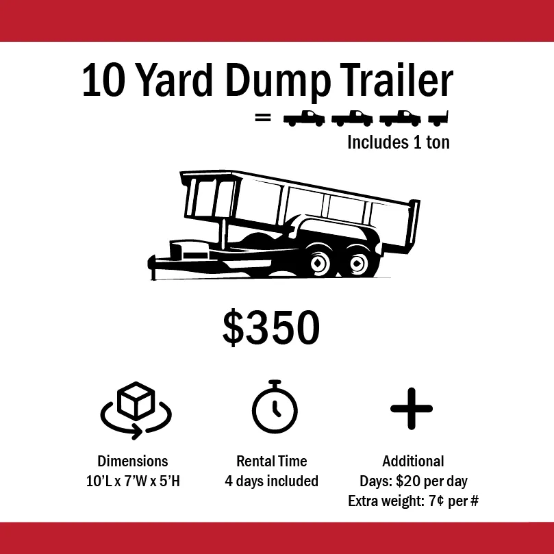 10 Yard Dump Trailer