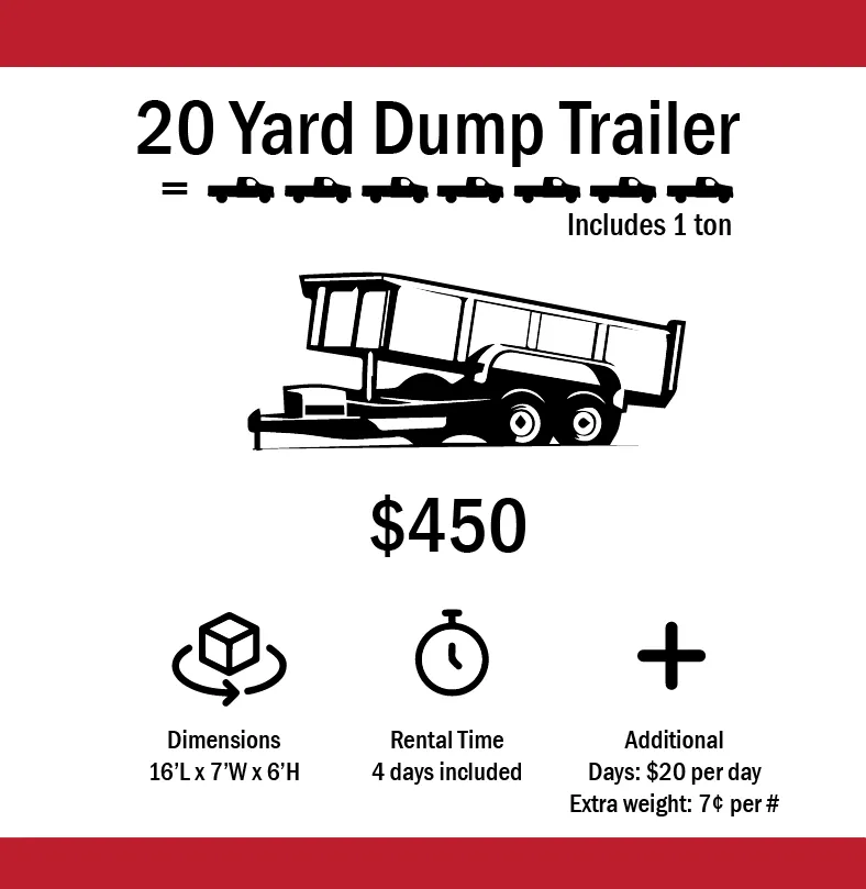 20 Yard Dump Trailer