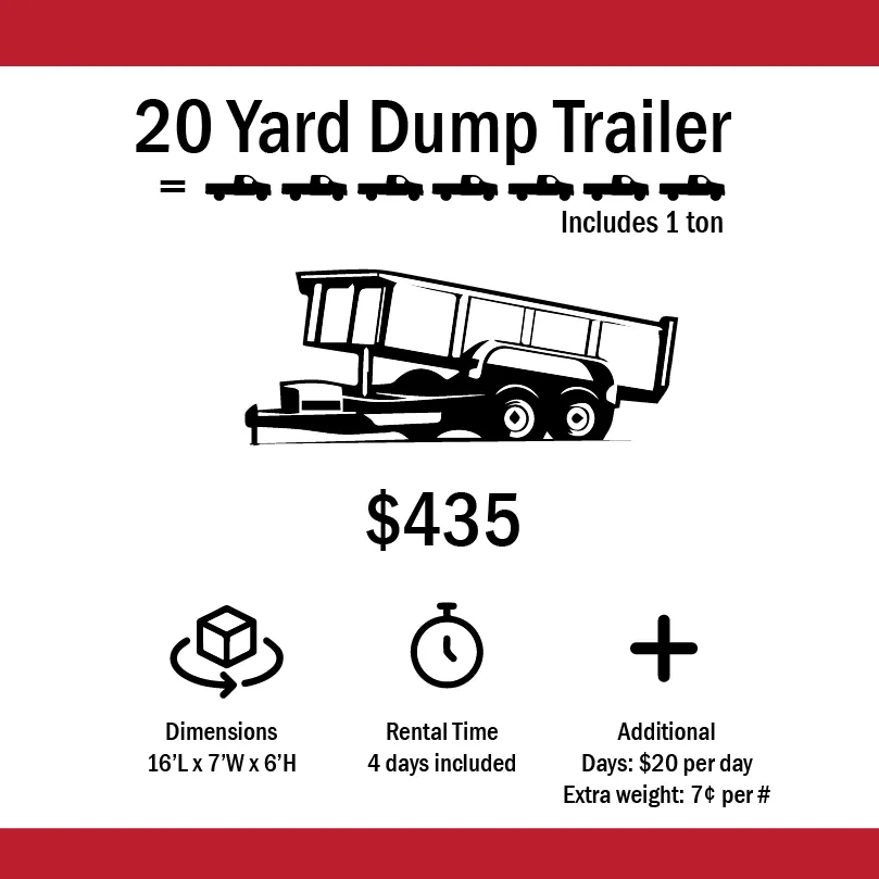 20 Yard Dump Trailer