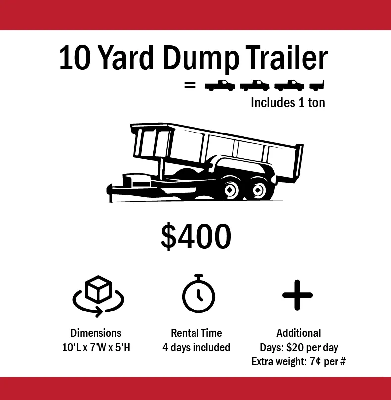 10 Yard Dump Trailer