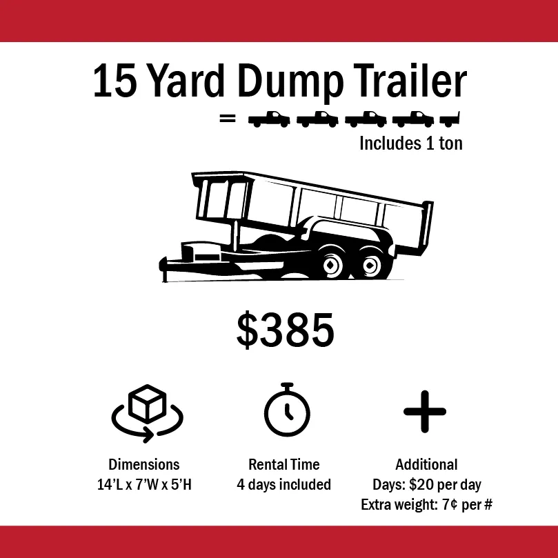 15 Yard Dump Trailer