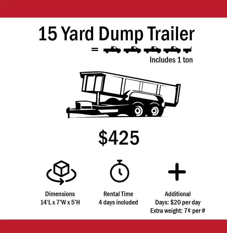 15 Yard Dump Trailer