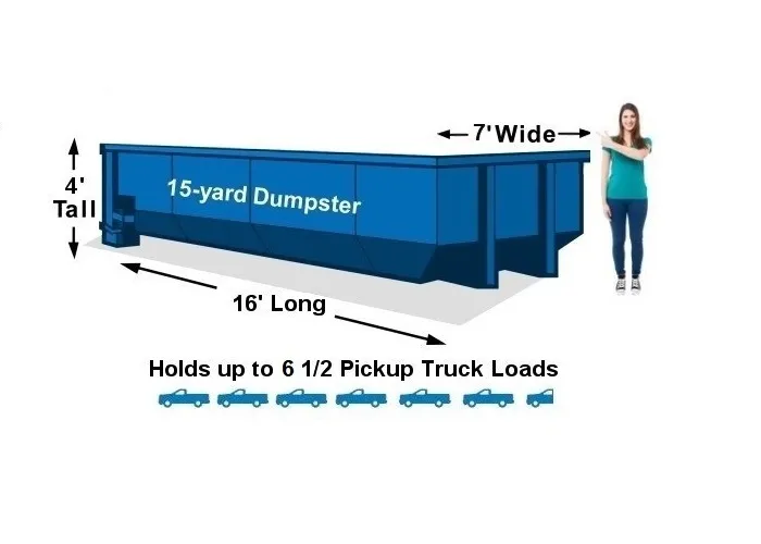 Dumpster 15 Yards 2 Ton Included 7 days