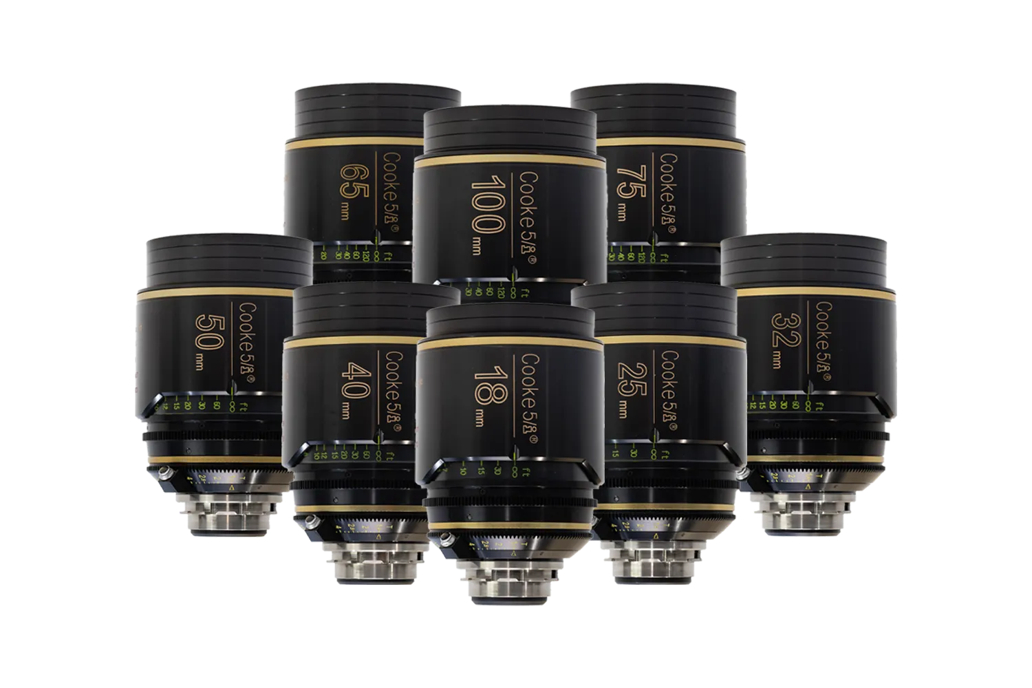 Cooke 5/i Prime 8 Lens Set