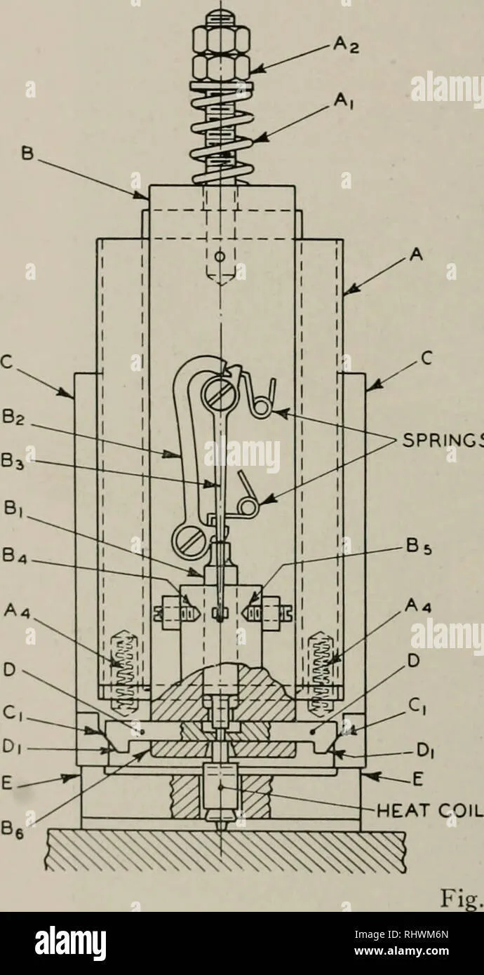 Science Electrical Test Equipment