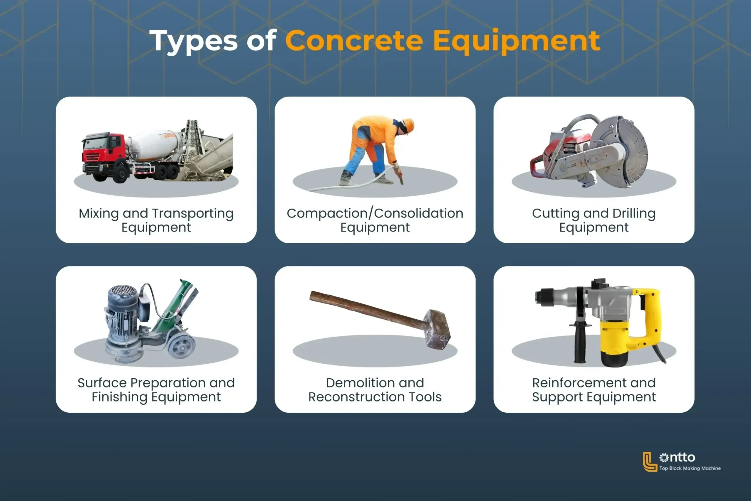 Concrete Equipment