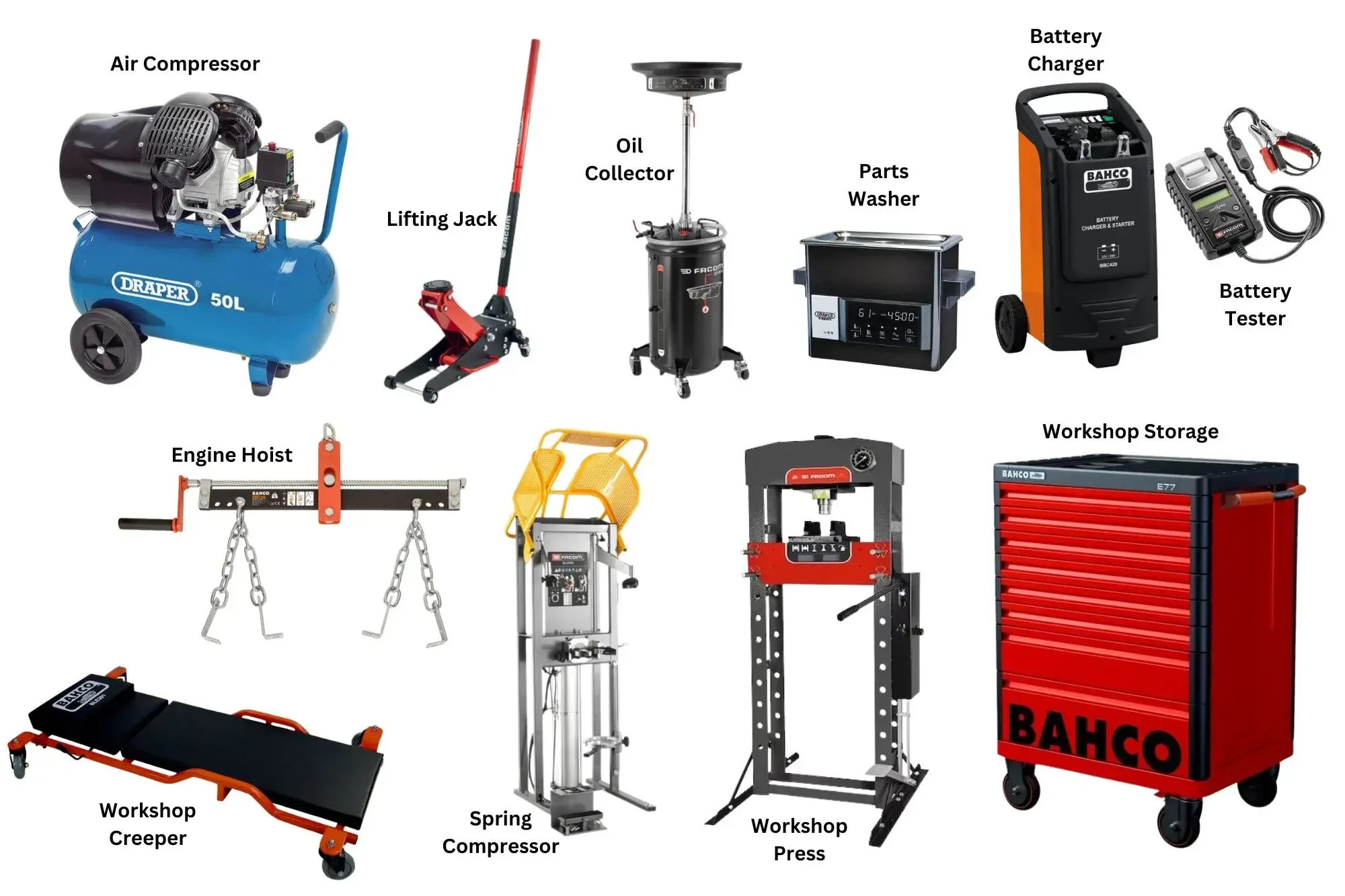Automotive Equipment