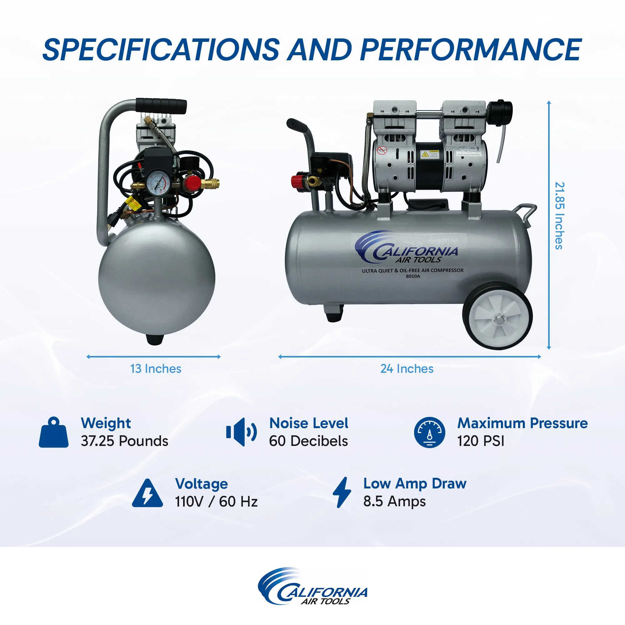 Air Compressors & Air Tools
