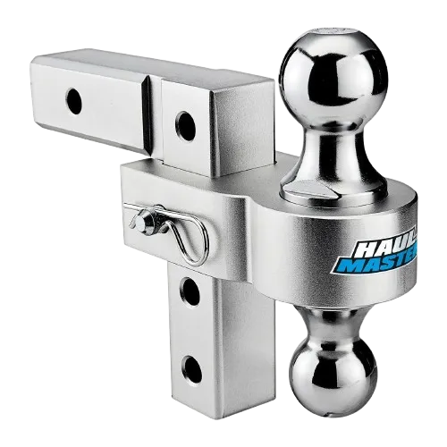 Adjustable Hitch Ball