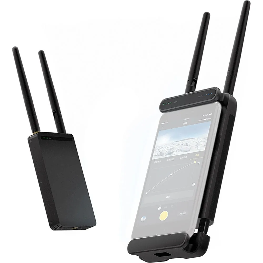 Farsight Insta360 PRO2