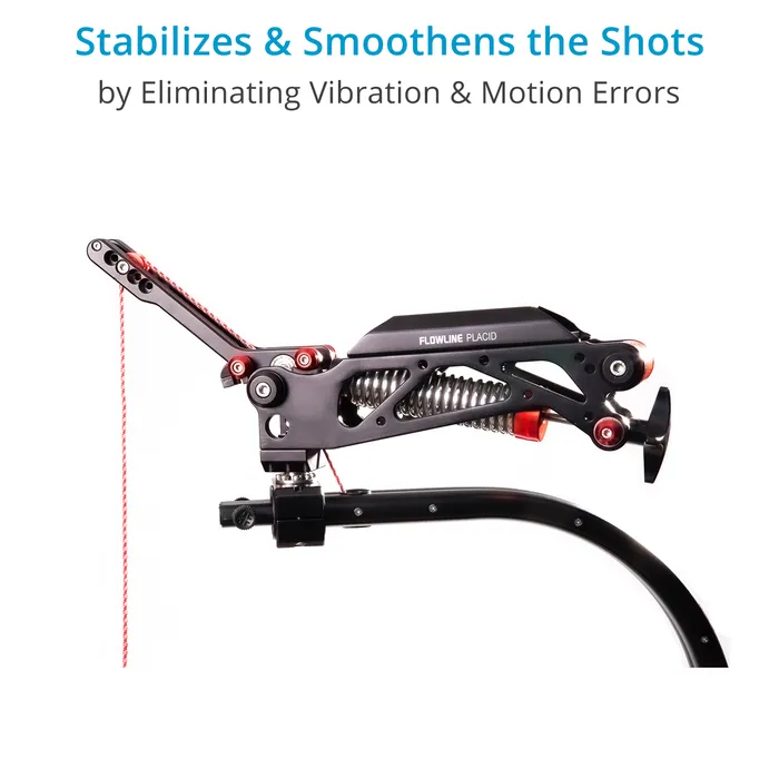 EASYRIG MINIMAX + FLOWLINE