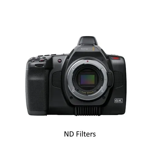 Blackmagic Pocket 6K PRO