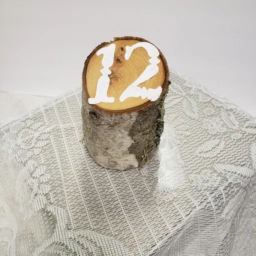 Log Table Numbers 1-13